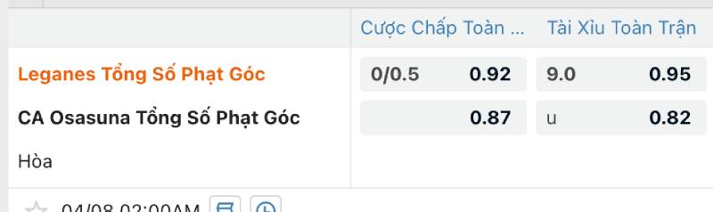 Kèo tài xỉu phạt góc