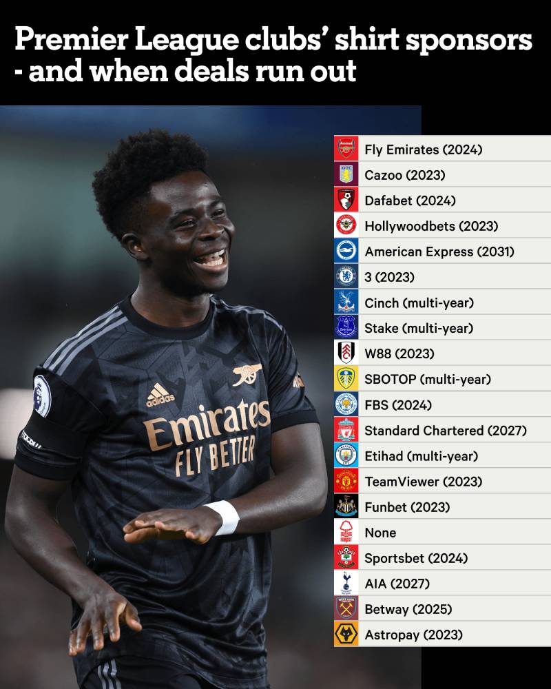 Nguồn thông tin dồi dào